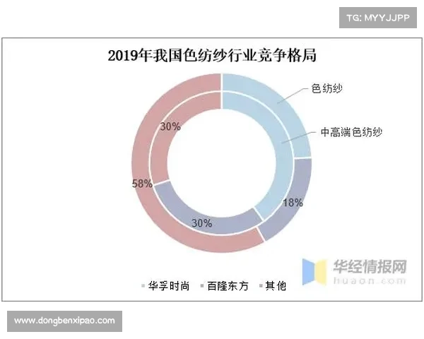 巴西国际在全球舞台崛起的战略布局与未来发展前景分析 巴西国际在全球舞台崛起的战略布局与未来发展前景分析